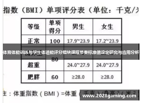 体育体能训练与学生体适能评分模块课程节奏标准值设定研究与应用分析