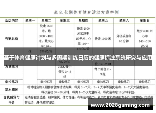 基于体育健康计划与多周期训练日历的健康标注系统研究与应用