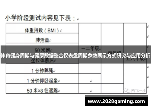 体育健身周期与健康数据整合仪表盘周期参数展示方式研究与应用分析