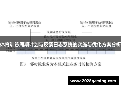 体育训练周期计划与反馈日志系统的实施与优化方案分析