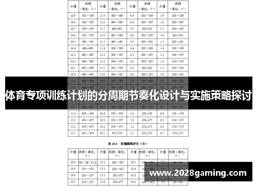 体育专项训练计划的分周期节奏化设计与实施策略探讨